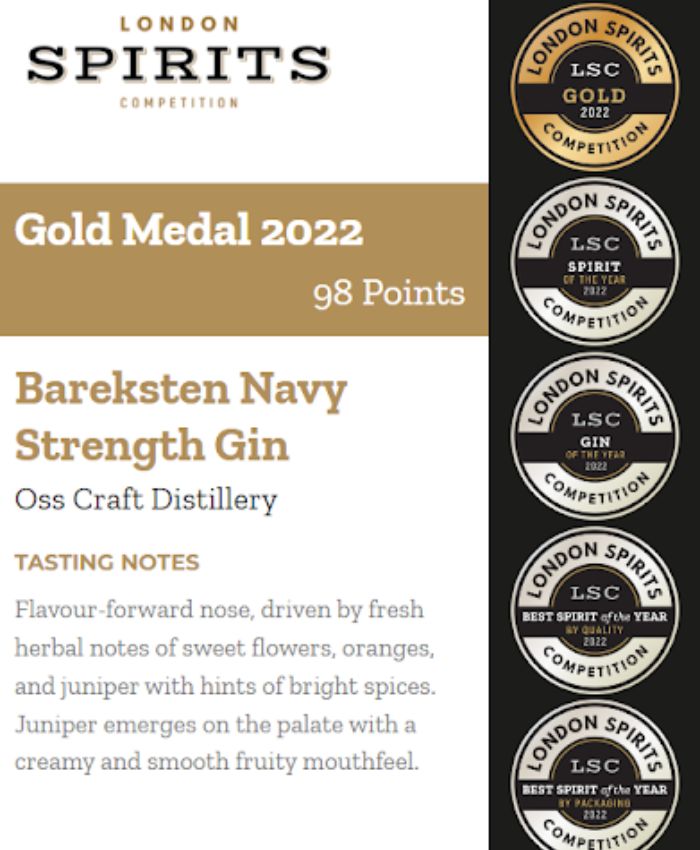 London Spirits Competition London Spirits Competition