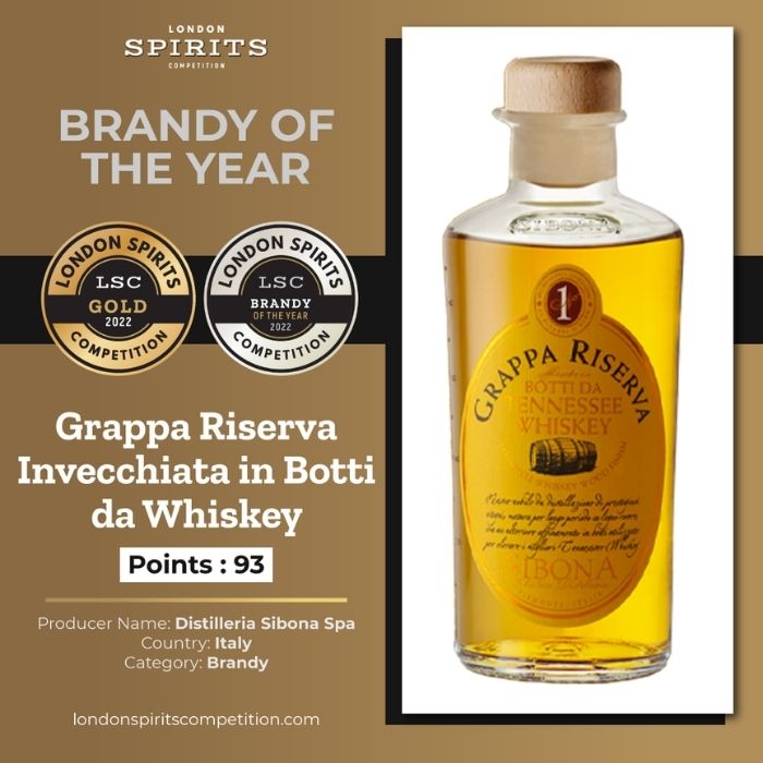 London Spirits Competition's Winner