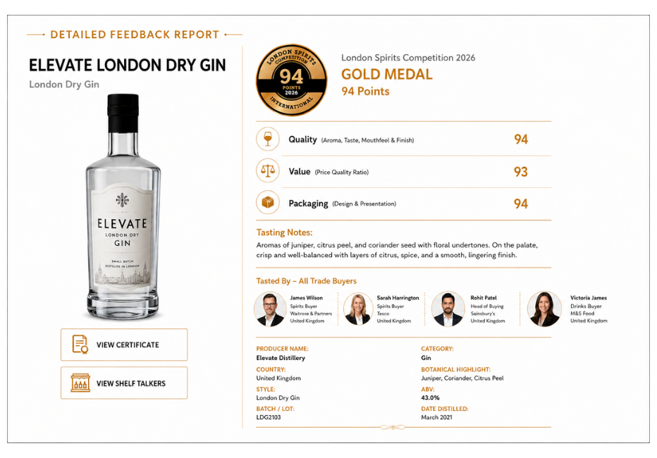 Sample Detailed Feedback Report
