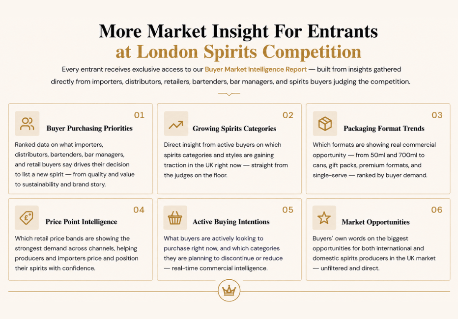 Market Intelligence Report 