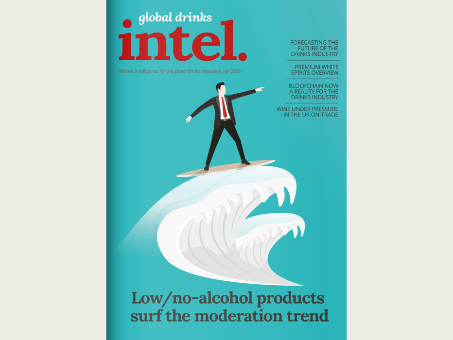 Drinks Industry Intel Drinks Industry Intel